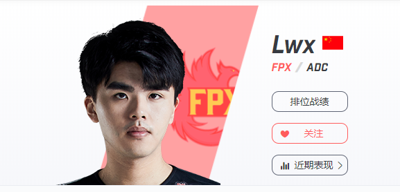 fpxlwx个人资料介绍