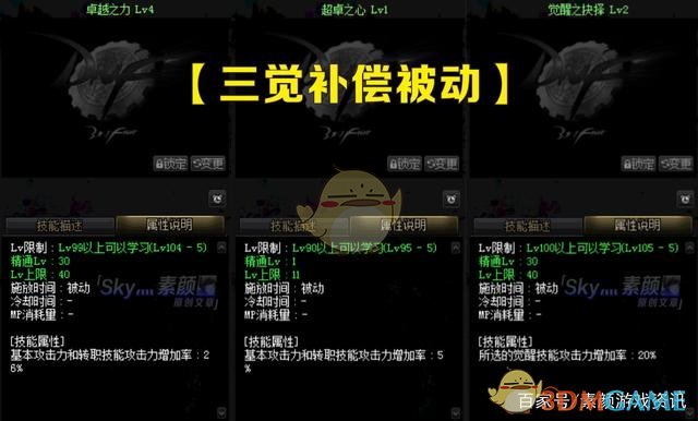 DNF男弹药三觉加点