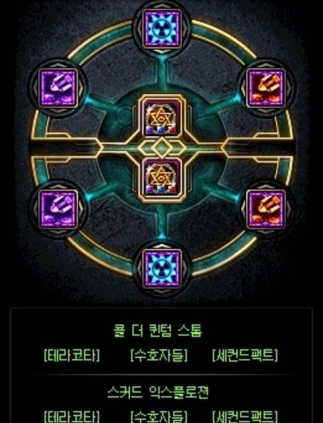 DNF重霄枪炮师加点