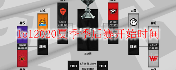 lol2020夏季季后赛开始时间