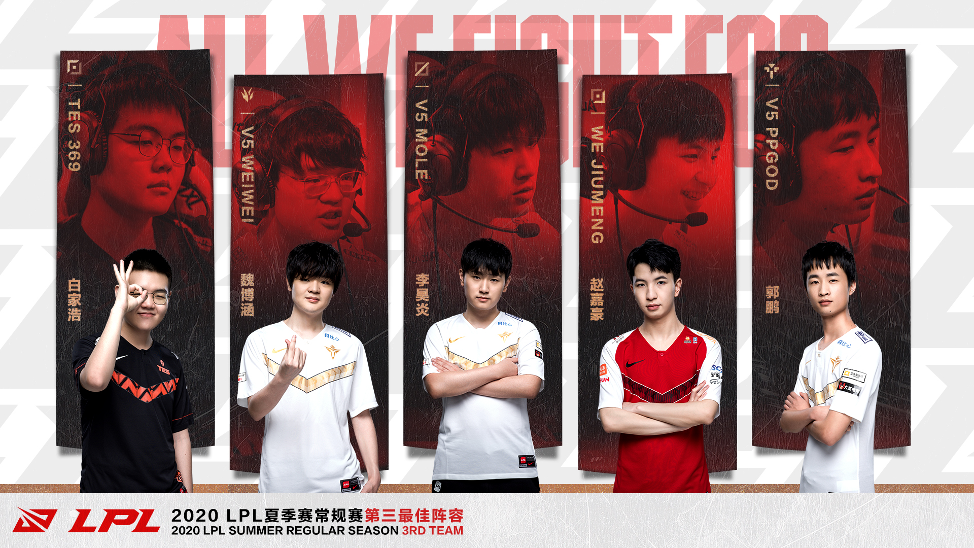 《LOL》2020LPL夏季赛常规赛荣誉评选结果