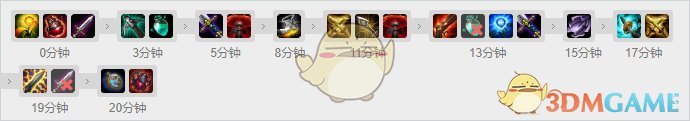 lol女警怎么玩