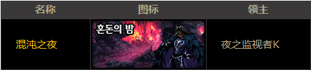 《DNF》夜之监视者K打法