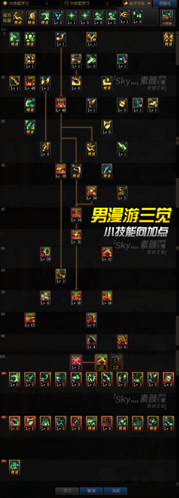 DNF男漫游希洛克加点