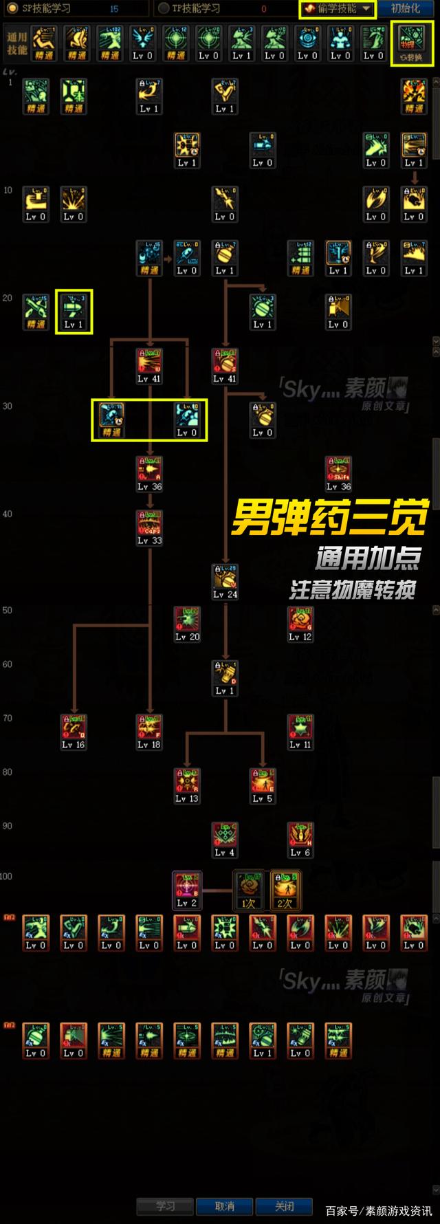 DNF男弹药希洛克加点