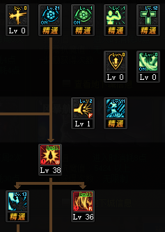 dnf回归职业推荐2020