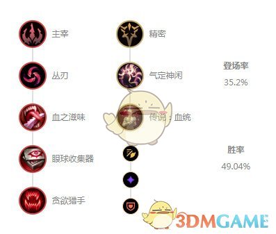 《云顶之弈》10.18虚空之女出什么装备