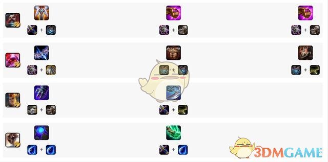 《LOL》云顶之弈10.18高胜率吃鸡阵容汇总