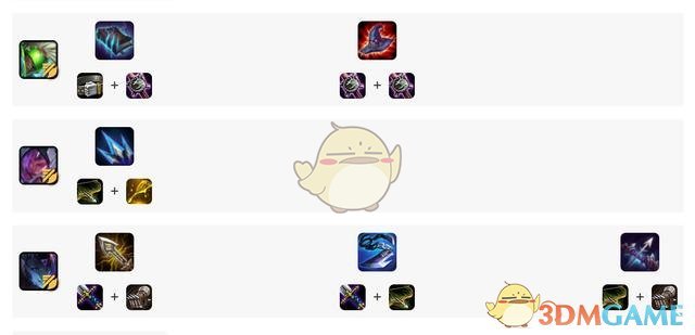 《LOL》云顶之弈10.18高胜率吃鸡阵容汇总