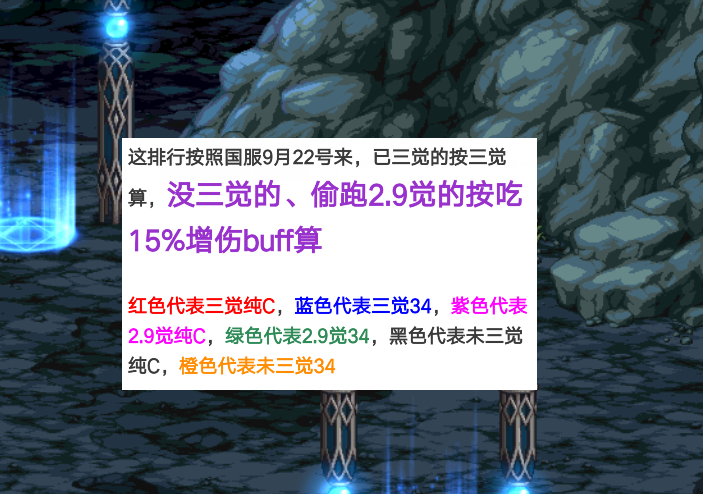 DNF希洛克最强职业排名