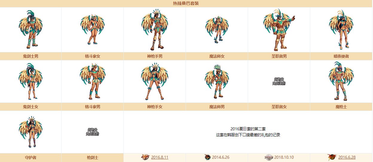 《DNF》奇迹缝纫机装扮大全