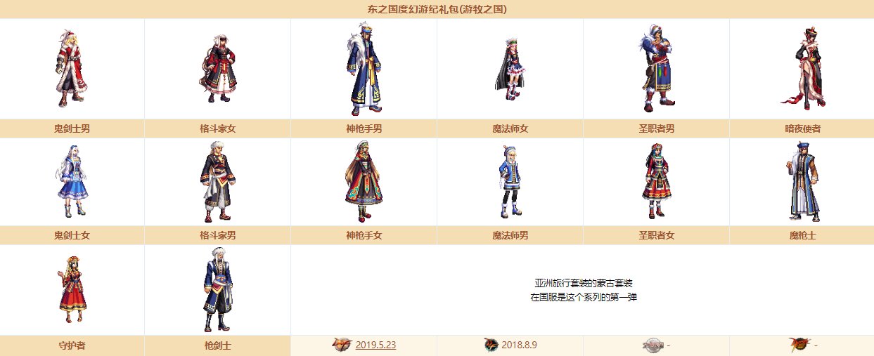 《DNF》奇迹缝纫机装扮大全