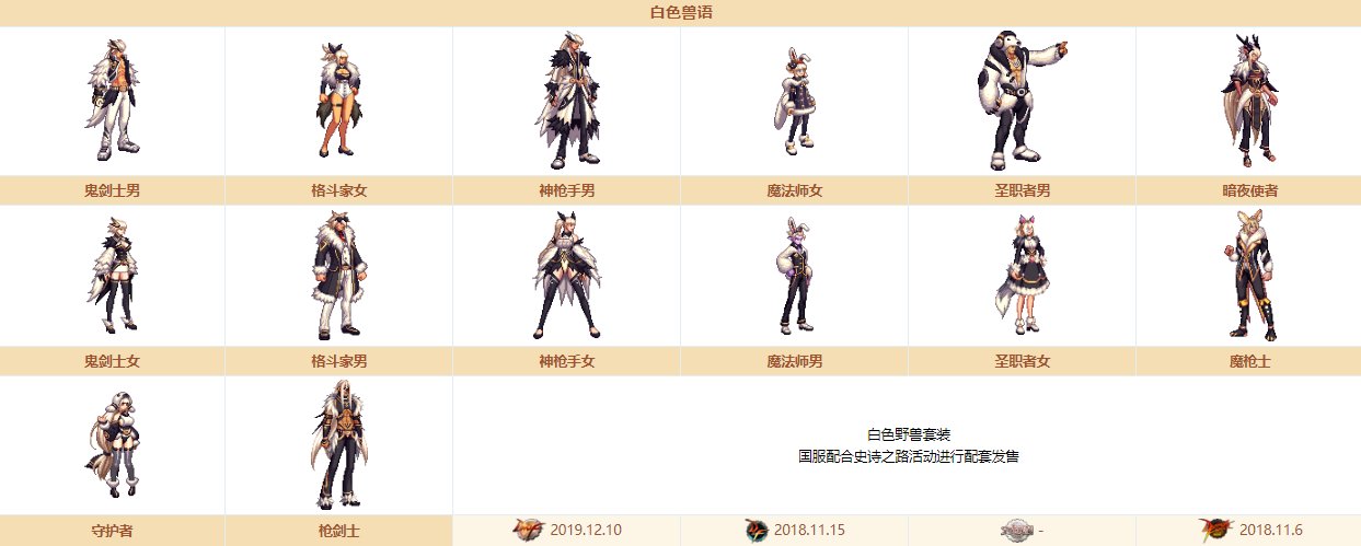 《DNF》奇迹缝纫机装扮大全