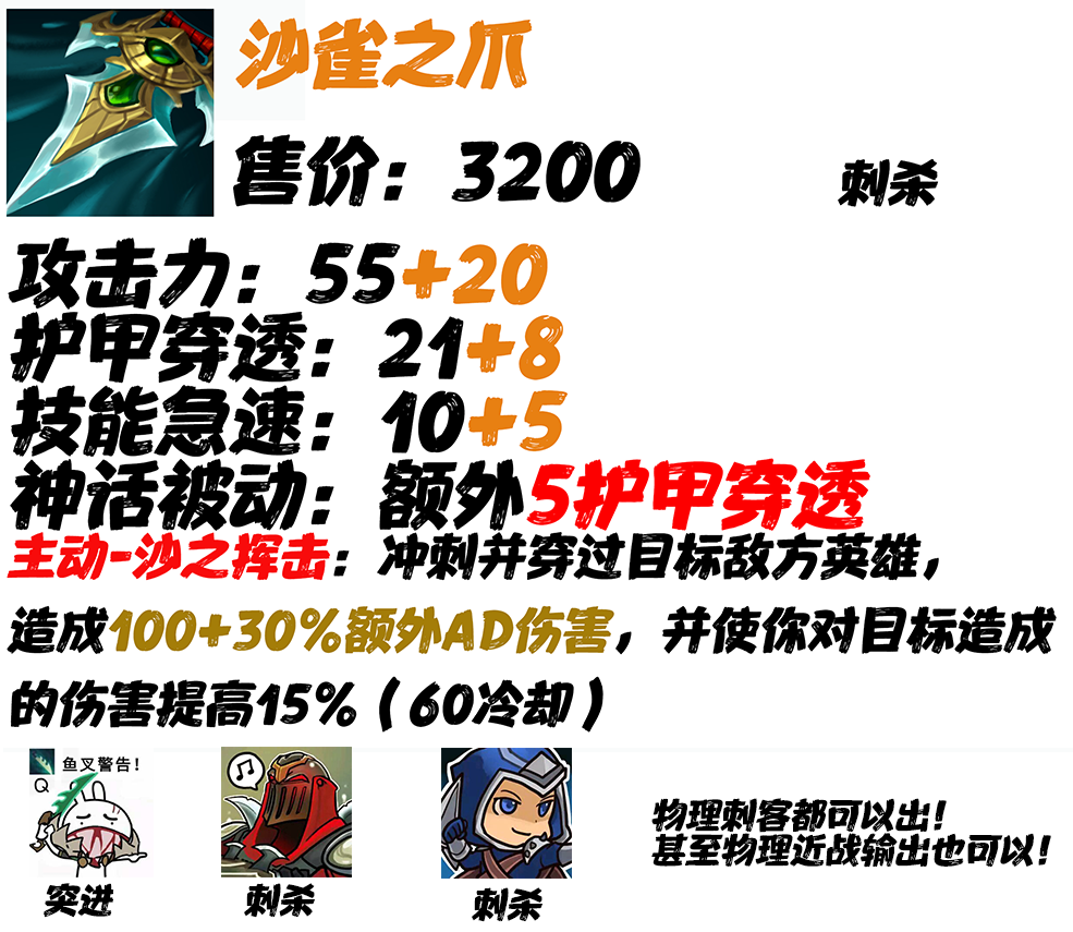 lol派克神话装备推荐
