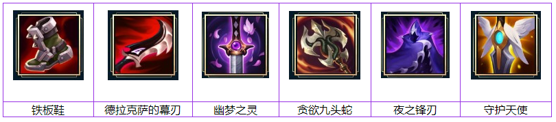 LOLS11梦魇出装推荐