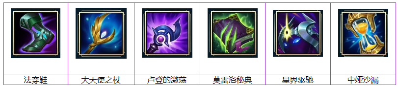 LOLS11瑞兹出装推荐