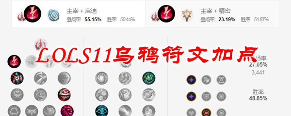 LOLS11乌鸦符文加点