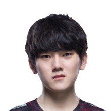 《LOL》tes战队队员介绍