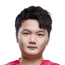 《LOL》jdg战队队员介绍