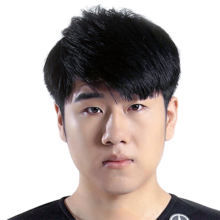 《LOL》rng战队队员介绍