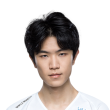 《LOL》blg战队队员介绍