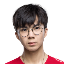 《LOL》edg战队队员介绍