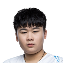 《LOL》es战队队员介绍
