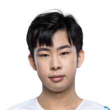 《LOL》es战队队员介绍