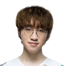 《LOL》ig战队队员介绍