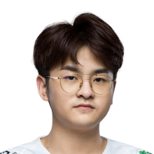 《LOL》ig战队队员介绍