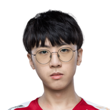 《LOL》we战队队员介绍