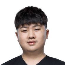 《LOL》RA战队队员介绍