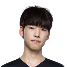 《LOL》RA战队队员介绍