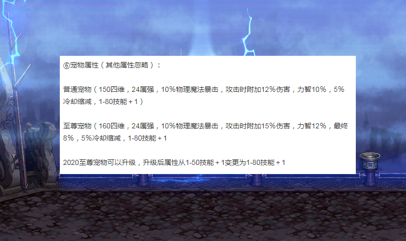 DNF2021春节礼包价格