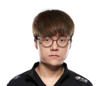 《LOL》t1战队队员介绍