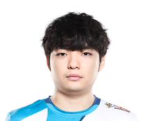 《LOL》dwg战队队员介绍