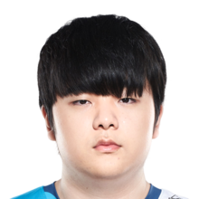 《LOL》dwg战队队员介绍