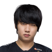 《LOL》dwg战队队员介绍