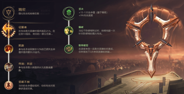 《LOL》2021克烈攻略