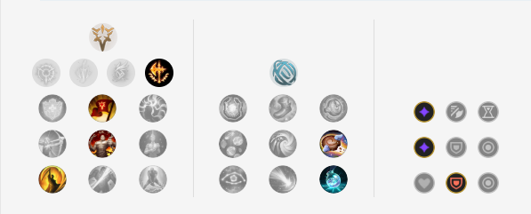 《LOL》 S11潘森辅助攻略