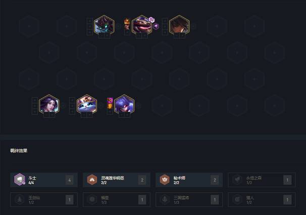 云顶之弈10.25天神猎宗怎么玩