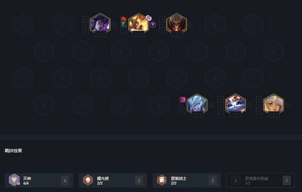 云顶之弈10.25天神猎宗怎么玩