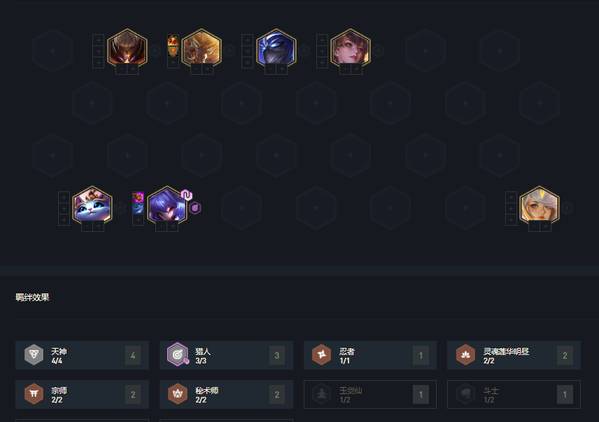 云顶之弈10.25天神猎宗怎么玩