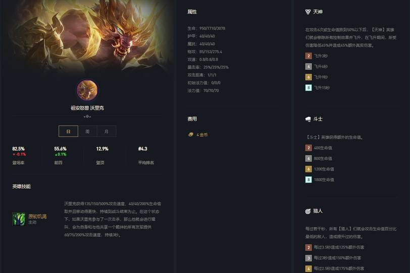 云顶之弈10.25天神猎宗怎么玩