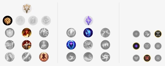 《lol》ap狗熊攻略2021