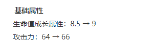 《LOL》11.1奇亚娜中单攻略