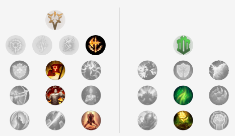 《LOL》11.1腕豪上单攻略