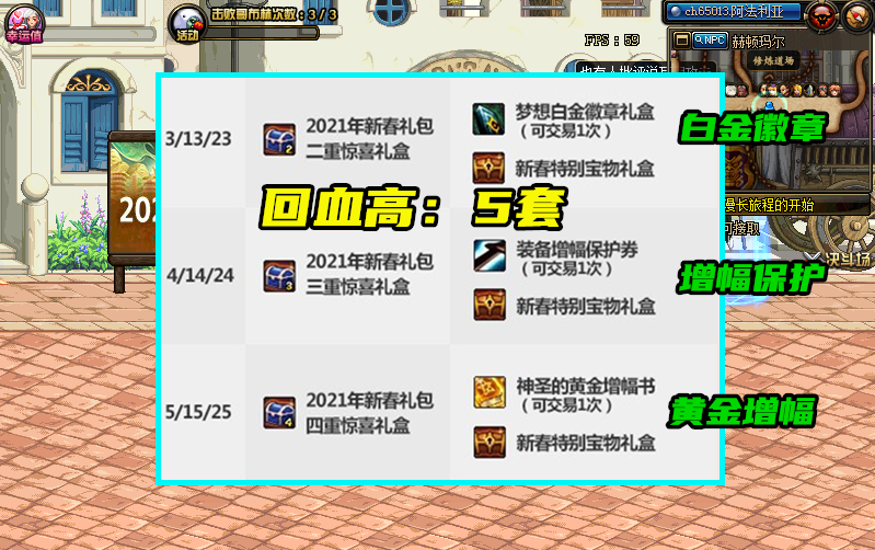 DNF2021春节套买几套好