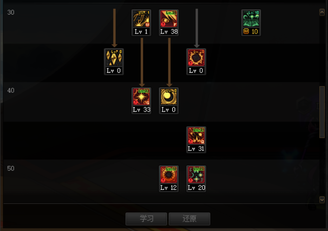 DNF魔皇三觉加点