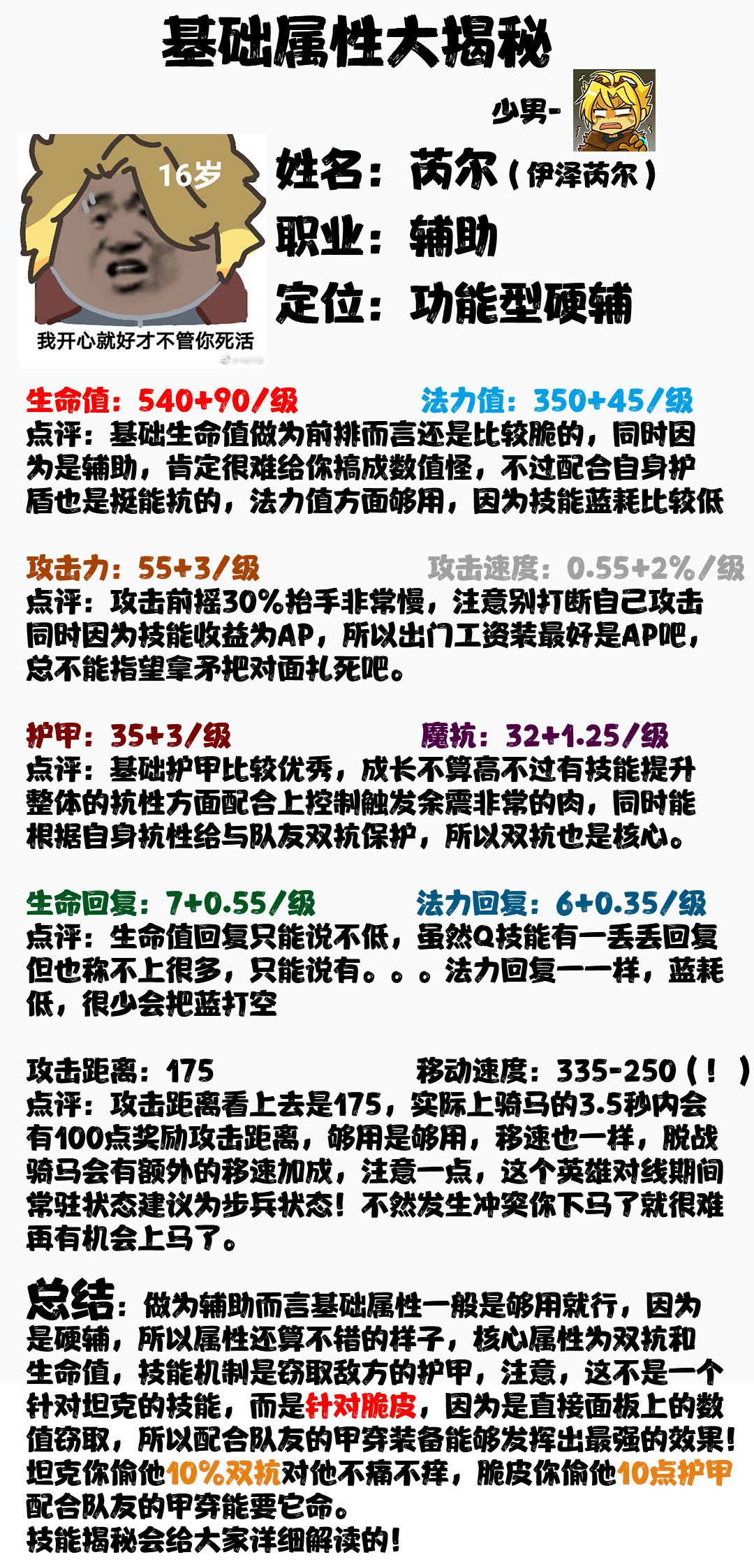 LOL芮尔怎么玩